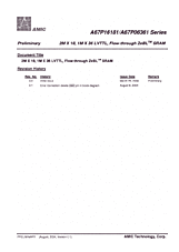 DataSheet A67P06361 pdf